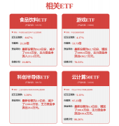 <b>互联网精英们已经要打制的「无情感互动」的产</b>