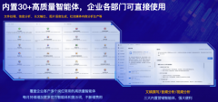 环绕“结果”的全新四维定