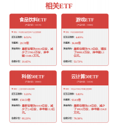 Gemini3系列产物一经发布即带来非常复杂的AItoke